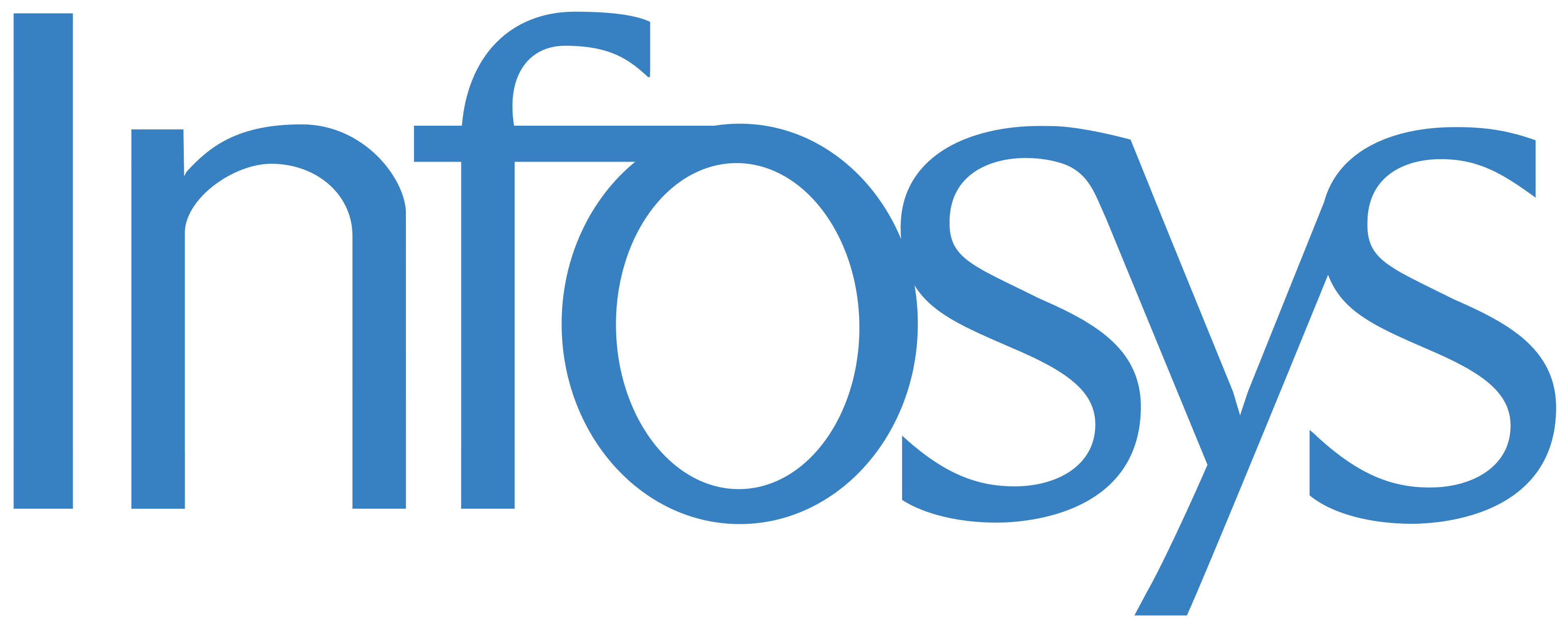 	infosys